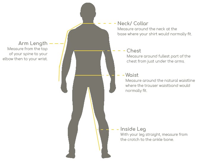 How Do I Measure Myself for Workwear?